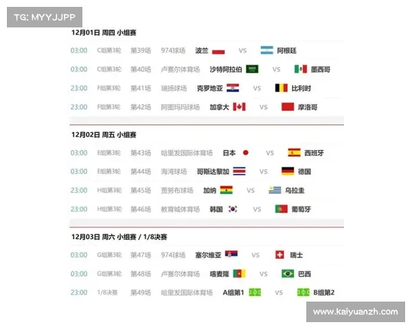 卡塔尔对厄瓜多尔比赛时间公布世界杯盛典即将开启 卡塔尔对厄瓜多尔比赛时间公布世界杯盛典即将开启